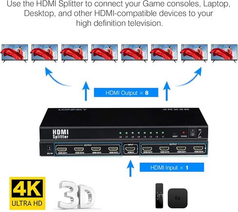 مقسم HDMI 4K 1 في 8 مخرج، 8 منافذ HDMI مقسم يدعم 4K@60 هرتز مكرر/مرآة، تشغيل فيديو ثلاثي الأبعاد لجهاز العرض، HDTV، وحدات التحكم بالألعاب (مدخل واحد إلى 8 مخارج) in Kuwait
