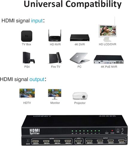 مقسم HDMI 4K 1 في 8 مخرج، 8 منافذ HDMI مقسم يدعم 4K@60 هرتز مكرر/مرآة، تشغيل فيديو ثلاثي الأبعاد لجهاز العرض، HDTV، وحدات التحكم بالألعاب (مدخل واحد إلى 8 مخارج) in Kuwait