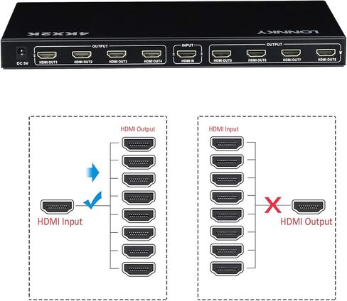 مقسم HDMI 4K 1 في 8 مخرج، 8 منافذ HDMI مقسم يدعم 4K@60 هرتز مكرر/مرآة، تشغيل فيديو ثلاثي الأبعاد لجهاز العرض، HDTV، وحدات التحكم بالألعاب (مدخل واحد إلى 8 مخارج) in Kuwait