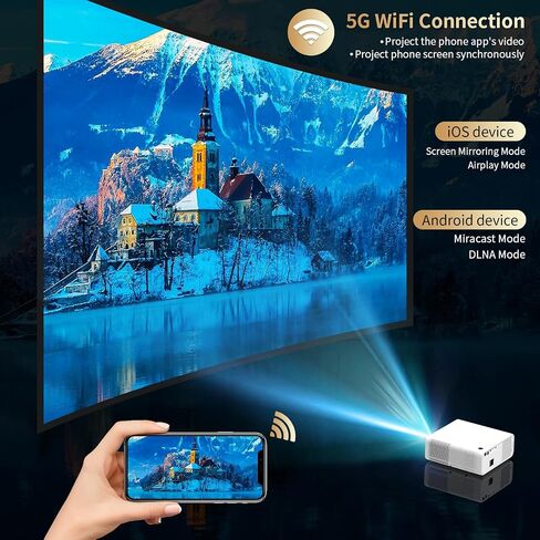 Smart 4K Projector with WIFI and Bluetooth,1600ANSI,Auto Focus & Keystone,DoIby Audio,PPT,Outdoor Movie Home Projector 4k HDR10+30W Speaker,50%Zoom,500''Display,ARC Compatible w/ TV Stick,iOS,Android in Saudi Arabia