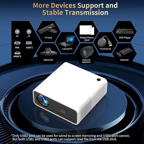 Smart 4K Projector with WIFI and Bluetooth,1600ANSI,Auto Focus & Keystone,DoIby Audio,PPT,Outdoor Movie Home Projector 4k HDR10+30W Speaker,50%Zoom,500''Display,ARC Compatible w/ TV Stick,iOS,Android in Saudi Arabia