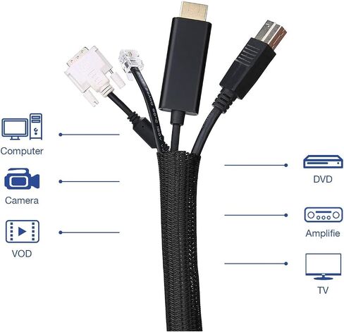 Alex Tech 10ft - 1/2 بوصة سلك حامي سلك المنوال أنابيب كم كابل منفصل لكابل USB سلك الطاقة كابل الصوت والفيديو - حماية القط من مضغ الحبال - أبيض (أبيض) in Saudi Arabia