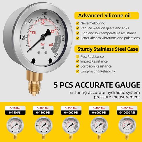 مجموعة اختبار الضغط الهيدروليكي - تتضمن 4 مقاييس اختبار هيدروليكية، و9 وصلات اختبار، وموصل سريع للكارتر، و3 خراطيم اختبار، وغلاف من الألومنيوم عالي الجودة in Kuwait