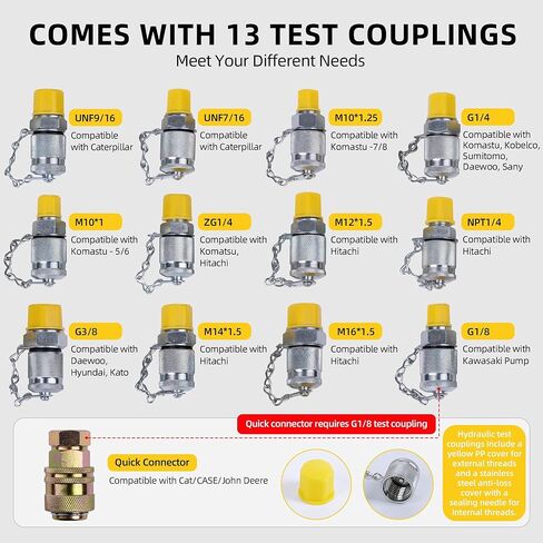 مجموعة اختبار الضغط الهيدروليكي - تتضمن 4 مقاييس اختبار هيدروليكية، و9 وصلات اختبار، وموصل سريع للكارتر، و3 خراطيم اختبار، وغلاف من الألومنيوم عالي الجودة in Kuwait