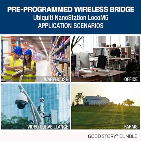 جسر لاسلكي LOCOM5 حزمة مبرمجة مسبقًا مكونة من 2 Ubiquiti Nanostation LOCO M5، جسر واي فاي خارجي من نقطة إلى نقطة، توصيل وتشغيل، 5 جيجا هرتز، 150+Mbps، 15+كم جسر لاسلكي لشبكة النطاق. in Saudi Arabia