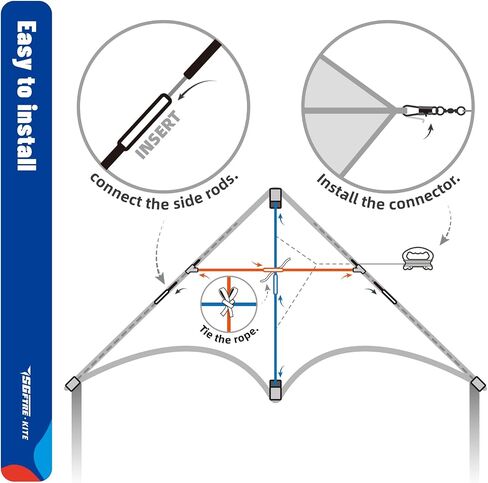 Delta Kite Three Set for Kids and Adults,Easy to Fly Adult Kites,Perfect Family Kite for Parks and Beach, Delta Kites for Fun Outdoor Activities in Kuwait