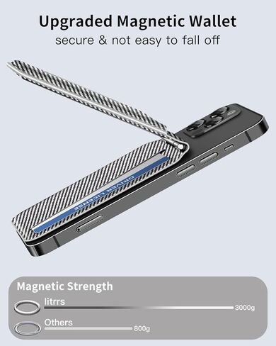 محفظة Magsafe، محفظة هاتف مغناطيسية مكونة من 5 بطاقات، لمحفظة iPhone مع حامل قابل للتعديل، محفظة مغناطيسية لسلسلة iPhone 16/15/14/13/12، محفظة آمنة من الجلد النباتي غير مخصصة لهاتف iPhone Mini in Kuwait