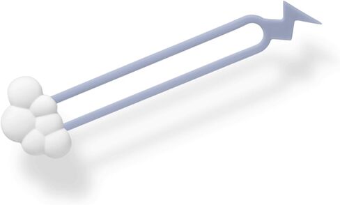 Zotech استبدال كابل مجموعة Aurora ومنظم السحر لـ Logitech G. in Kuwait