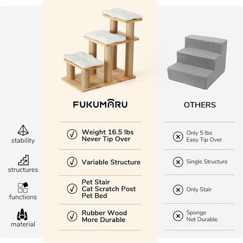 FUKUMARU Pet Stairs, Transformable Cat Stairs with Cat Scratching Post, High-Strength Dog Ramp Can Hold Up to 200 lbs, 20 Inch Pet Steps for Dogs and Cats to Climb High Bed and Couch, 6 Combinations in Kuwait