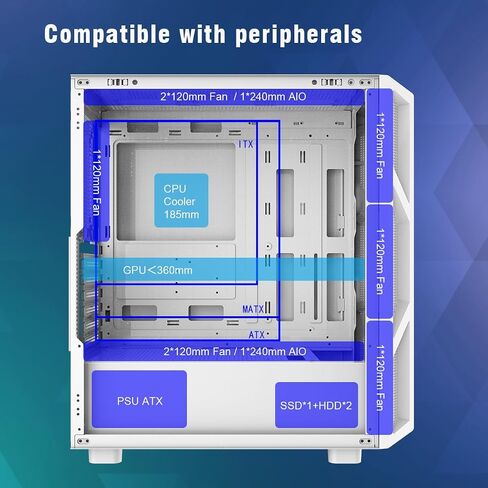 RUIX CV103 ATX Mid-Tower PC Case, Pre-Installed 4 x 120mm RGB Fans, RGB Color Lighting, Tempered Glass, USB 3.0, Gaming Computer Case, High-Airflow - White in Saudi Arabia