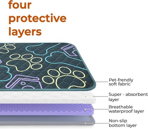 Washable Pee Pads for Dogs 2 Pack 48x48 in + Gift - Reusable Puppy Pads Waterproof - Fast Absorbent Whelping Mat - Extra Large Non Slip Dog Pad - Puppy Pads Pet Training Pads- 100% Waterproof in Saudi Arabia