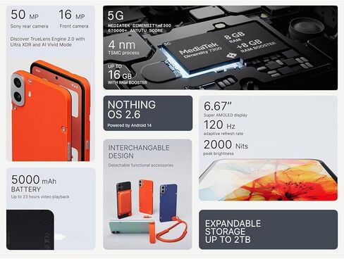 CMF Phone 1 8+256GB - Unlocked Smartphone with 50 MP Rear Camera with Ultra XDR, 6,67" Super AMOLED Display and Nothing OS 2.6 - Black in Kuwait