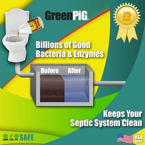GREEN PIG Drain and Leach Field Quart: Quickly Clears Clogs, Back-Ups, Removes Foul Odors, Septic Tank Treatment, in Saudi Arabia