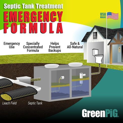 GREEN PIG Drain and Leach Field Quart: Quickly Clears Clogs, Back-Ups, Removes Foul Odors, Septic Tank Treatment, in Saudi Arabia