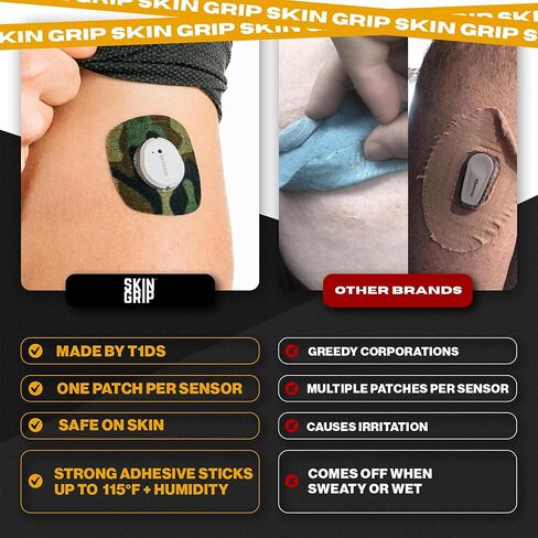 Skin Grip Adhesive Patches for Dexcom G7 CGM with Cutout – Waterproof & Sweatproof Adhesive for 10-14 Days, Pre-Cut Adhesive Medical Tape, Continuous Glucose Monitor Sensor Cover – 20 Pack, Chocolate in Kuwait