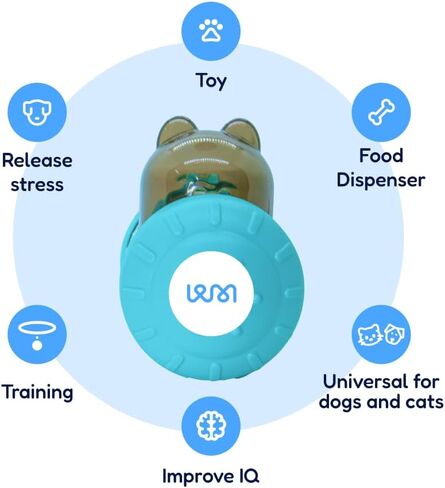 Indestructible Dog Toy Slow Feeder: Interactive Puzzle Feeder Dog - Durable Treat Dispensing Dog Treat Toy for Training, Enrichment, and Brain Stimulation for Pets (Teal) in Saudi Arabia