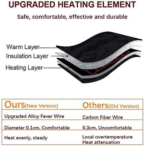 جوارب شتوية سميكة للنساء، جوارب كهربائية قابلة لإعادة الشحن 2200 مللي أمبير، درجة حرارة قابلة للتعديل لتدفئة القدم الكهربائية، جورب تسخين للتزلج، مناسب للتزلج، صيد الأسماك، ركوب الدراجات، فتاة بلوز (35-39) in Kuwait