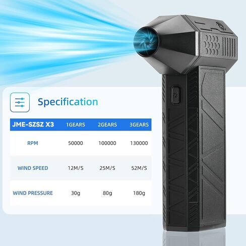 Electric Compressed Air Duster-130000RPM,3 Adjustable Portable Dust Blower,Cordless Rechargeable Mini Turbo Jet Fan for Cleaning PC,Computer, Car, Keyboard and Home Outdoor Dust,Snow Removal. in Saudi Arabia