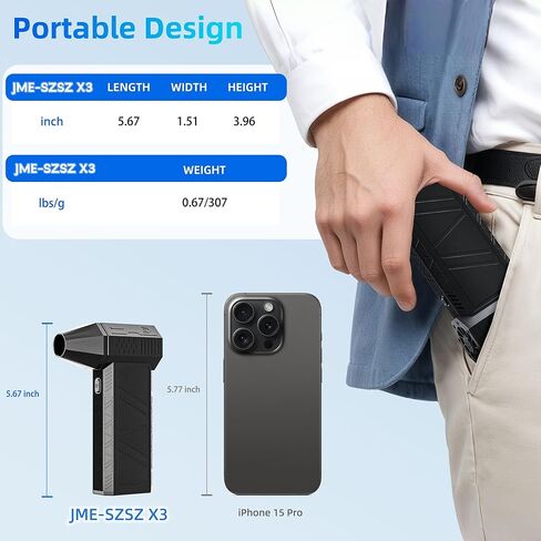 Electric Compressed Air Duster-130000RPM,3 Adjustable Portable Dust Blower,Cordless Rechargeable Mini Turbo Jet Fan for Cleaning PC,Computer, Car, Keyboard and Home Outdoor Dust,Snow Removal. in Saudi Arabia