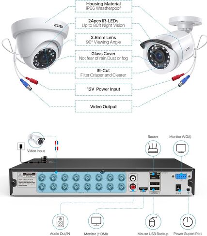 ZOSI Full 1080p 16 Channel Home Security Camera System with AI Human Vehicle Detect, 8 x 1080p Weatherproof CCTV Bullet Dome Camera Outdoor, H.265+ 16CH DVR with 2TB HDD, Night Vision, Alert Push in Kuwait