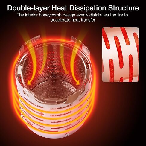 redcamp 5.5 "طويل القامة سخان صغير للتخييم، موقد التخييم المحمولة الفولاذ المقاوم للصدأ خيمة غطاء التدفئة غطاء موقد الاحترار لحقيبة الظهر في الهواء الطلق المشي لمسافات طويلة السفر in Kuwait