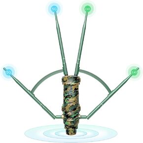 2025 Newest Outdoor WiFi Extender, WAVLINK AC1200 Long Range Wireless Access Point Weatherproof with Outside PoE Powered, 2 Gigabit Port, Supports Router/AP/Repeater Modes for Garage, Camping, RV