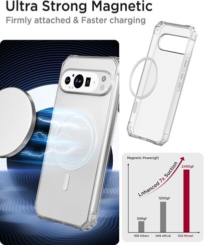 Miimall Cases Compatible with Google Pixel 9/9 Pro Case Magsafe, [Integrated TPU+PC Construction][Military Grade Protection] Full Body Shockproof Rugged Cover Case for Pixel 9/9 Pro, Black in Saudi Arabia