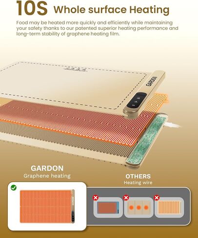 Gardon Electric Warming Tray, Evenly Heated All Surface,Upgraded Graphene Heating Wire, 6 Adjustable Temperature Settings, Food Warming Pad for Parties, Gatherings, Camping and Everyday Use in Saudi Arabia