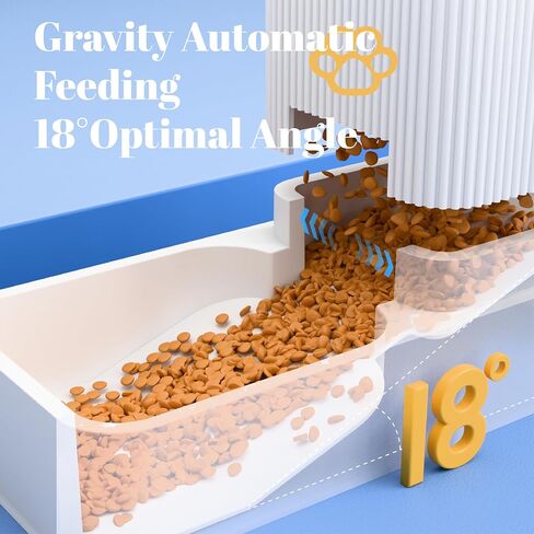 Automatic Cat Feeder and Water Dispenser 2Pcs, Dog Gravity Food Feeder and Water Bowl for Small Medium Pets Puppy Kitten, 3.5L/118.36oz Large Capacity, Easy to Clean (Grey) in Kuwait
