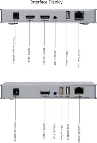 موسع HDMI KVM IP بطول 200 متر، مستقبل إرسال عبر IP RJ45 Ethernet CAT6 6A 1 TX إلى 20 RX واتصال متتالي، ماوس لوحة مفاتيح USB عبر UTP/STP H.264 (TX+RX) in Saudi Arabia