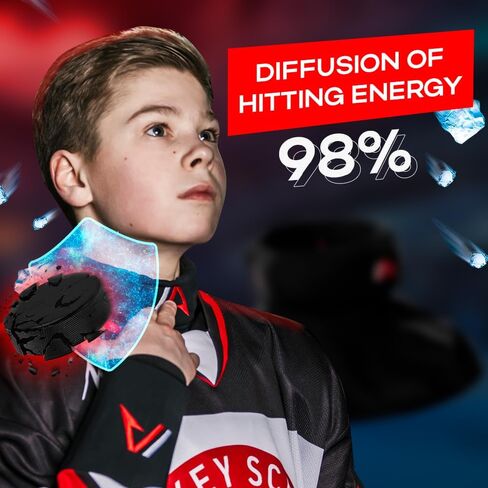IceArmax Hockey Neck Guard Reinforced Protection from Both Hits and Cuts Youth and Kids Sizes from XS to XXL Helps to Avoid Knock Injuries and Skate Lacerations in Saudi Arabia