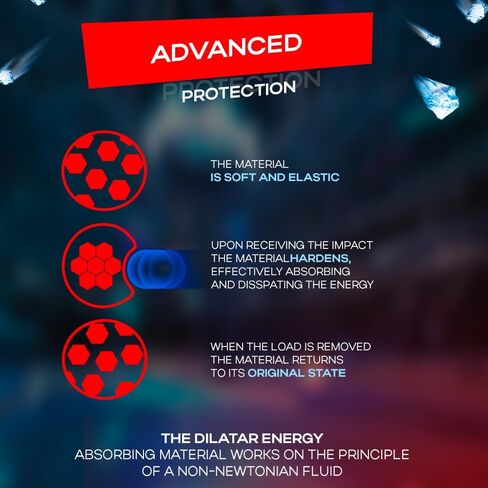 IceArmax Hockey Neck Guard Reinforced Protection from Both Hits and Cuts Youth and Kids Sizes from XS to XXL Helps to Avoid Knock Injuries and Skate Lacerations in Saudi Arabia