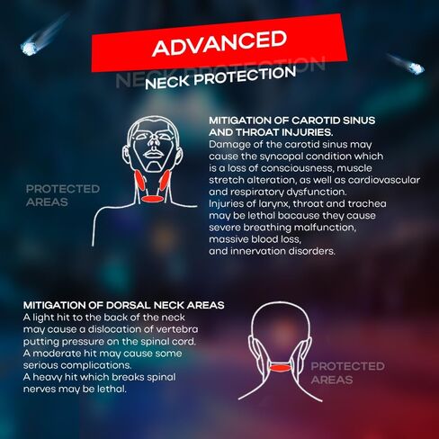 IceArmax Hockey Neck Guard Reinforced Protection from Both Hits and Cuts Youth and Kids Sizes from XS to XXL Helps to Avoid Knock Injuries and Skate Lacerations in Saudi Arabia