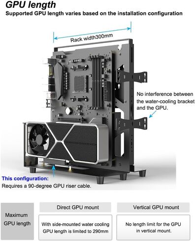 PC Creative Assembly Frame Test Bench，DIY Computer Case PC Frame Desktop Chassis Rack Stand Open Air Testbench Fits ATX ITX M-ATX Motherboard (ATX) in Saudi Arabia