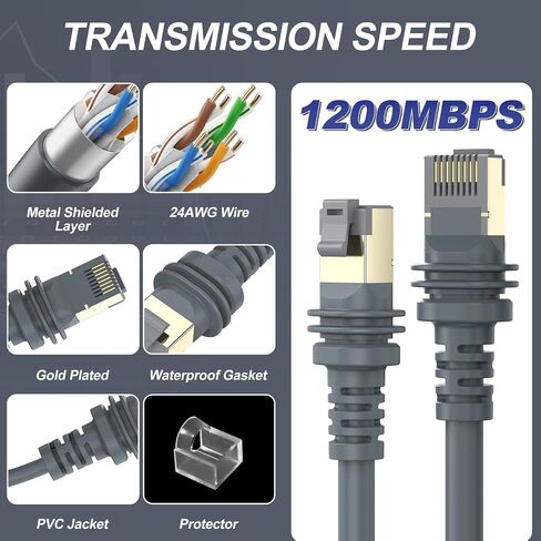Starlink Gen 3 Cable for Starlink V3 Standard Kit, Replacement Extension Cable Waterproof Outdoor (30FT) in Saudi Arabia