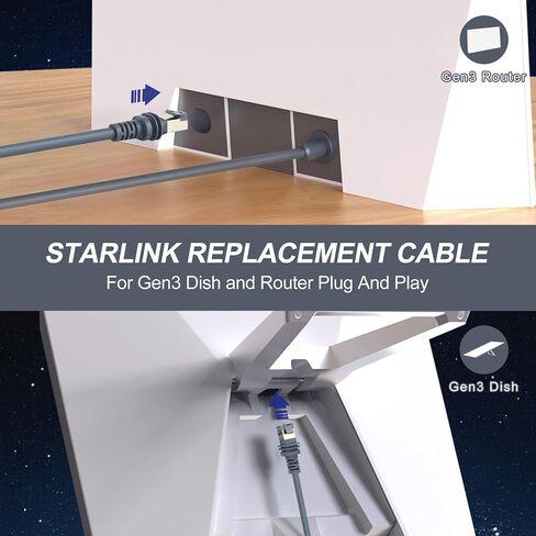 Starlink Gen 3 Cable for Starlink V3 Standard Kit, Replacement Extension Cable Waterproof Outdoor (30FT) in Saudi Arabia