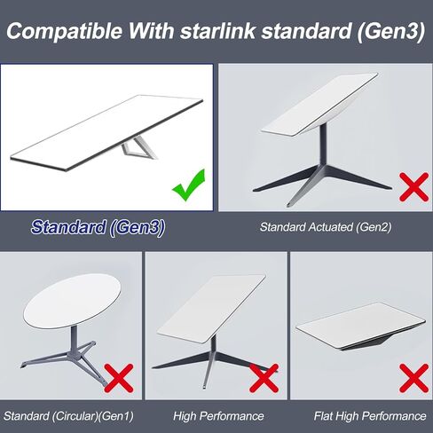 Starlink Gen 3 Cable for Starlink V3 Standard Kit, Replacement Extension Cable Waterproof Outdoor (30FT) in Saudi Arabia