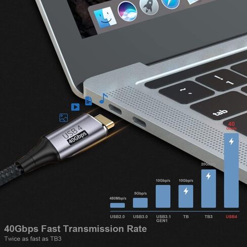 cablecc 40Gbps Angled USB4 Cable with 100W Charging and 8K@60Hz 5K@60Hz USB4.0 Compatible with Thunderbolt3/4 30cm in Saudi Arabia