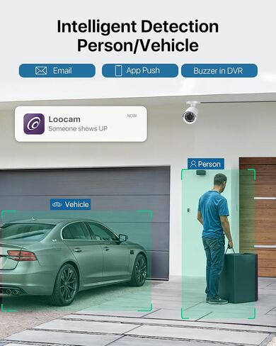 Security Camera System 1080p, AI Human Vehicle Detection, 8 Channel 4 Cams H.265+ DVR with 1TB HDD Wired Surveillance Camera, Night Vision, Remote Access, App Email Alert, IP66 Indoor Outdoor in Saudi Arabia
