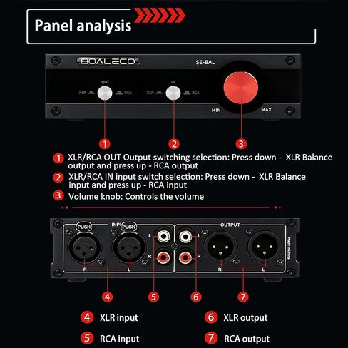 HiFi 2-IN-2-OUT XLR Balanced/RCA Converter Audio Selector Splitter Box Fully Balanced Passive Preamp XLR to RCA Switch with Volume Controller, Black in Saudi Arabia