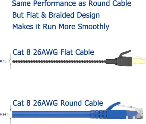 Cat 8 Ethernet Cable 6 ft 5 Pack Multi Color, Nylon Braided High Speed Heavy Duty Network LAN Patch Cord, 40Gbps 2000Mhz RJ45 Flat Internet Cable Shielded in Wall, Indoor&Outdoor for Modem/Router/PC in Saudi Arabia