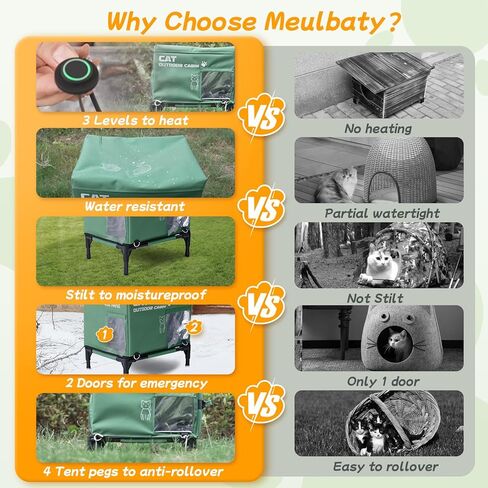 بيت القطط المُدفأ، تدفئة قابلة للتعديل على 3 مستويات USB وبابين للهروب، مأوى للقطط مقاوم للماء ومقاوم للطقس للشتاء داخليًا وخارجيًا، أخضر (17 × 13 × 16 بوصة) in Kuwait