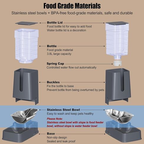 مجموعة موزع مياه أوتوماتيكي للقطط وموزع مياه للقطط مع أوعية من الفولاذ المقاوم للصدأ، وحدة تغذية للكلاب بالجاذبية للكلاب الأليفة الصغيرة والمتوسطة والكبيرة والقطط الصغيرة، سعة 1 جالون × 2 in Kuwait