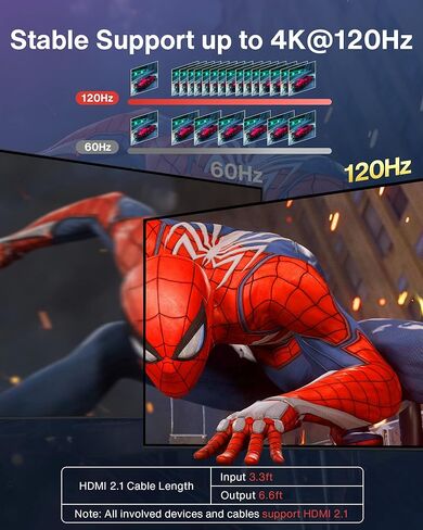 محول HDMI 2.1 8K HDMI، iVANKY 4K@120 هرتز، محول HDMI ثنائي الاتجاه يدعم 8K@60 هرتز، 2 في 1 خارج، 1 في 2 خارج (شاشة واحدة في كل مرة)، 48 جيجابت في الثانية لجهاز PS4/PS5 Xbox Roku Apple TV Fire Stick in Kuwait