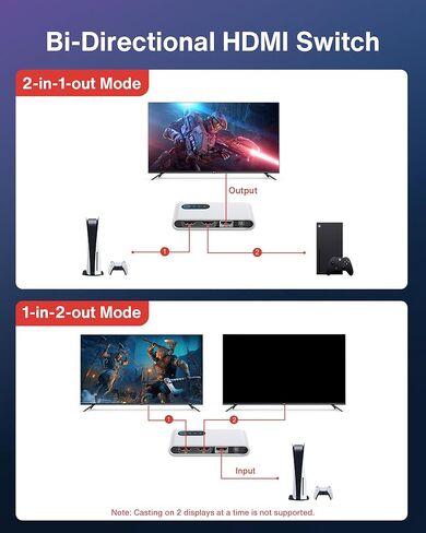 محول HDMI 2.1 8K HDMI، iVANKY 4K@120 هرتز، محول HDMI ثنائي الاتجاه يدعم 8K@60 هرتز، 2 في 1 خارج، 1 في 2 خارج (شاشة واحدة في كل مرة)، 48 جيجابت في الثانية لجهاز PS4/PS5 Xbox Roku Apple TV Fire Stick in Kuwait