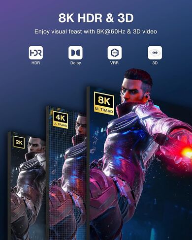 محول HDMI 2.1 8K HDMI، iVANKY 4K@120 هرتز، محول HDMI ثنائي الاتجاه يدعم 8K@60 هرتز، 2 في 1 خارج، 1 في 2 خارج (شاشة واحدة في كل مرة)، 48 جيجابت في الثانية لجهاز PS4/PS5 Xbox Roku Apple TV Fire Stick in Kuwait