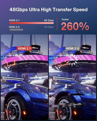 محول HDMI 2.1 8K HDMI، iVANKY 4K@120 هرتز، محول HDMI ثنائي الاتجاه يدعم 8K@60 هرتز، 2 في 1 خارج، 1 في 2 خارج (شاشة واحدة في كل مرة)، 48 جيجابت في الثانية لجهاز PS4/PS5 Xbox Roku Apple TV Fire Stick in Kuwait