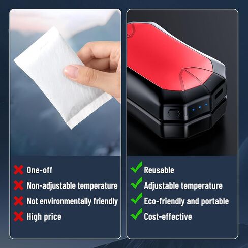 Magnetic Rechargeable Hand Warmers 2 Pack - Electric 3 Adjustable Heating Modes Reusable Portable Hand Warmers in Saudi Arabia