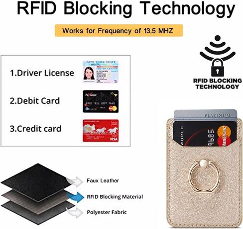 LUVI Phone Card Holder Wallet with Ring Stand Kickstand Pocket RFID Blocking Credit Card Bling Glitter PU Leather Sticky Wallet Back of Phone for Women Men in Kuwait