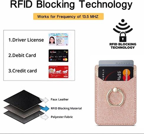 LUVI Phone Card Holder Wallet with Ring Stand Kickstand Pocket RFID Blocking Credit Card Bling Glitter PU Leather Sticky Wallet Back of Phone for Women Men in Kuwait